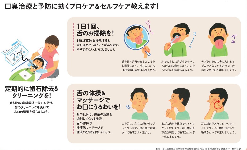 お口から臭いのもとを追い出すには？