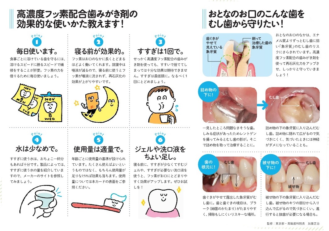 フッ素の効果を知っていますか？