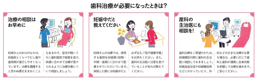 妊婦さんも歯科治療を受けられます！