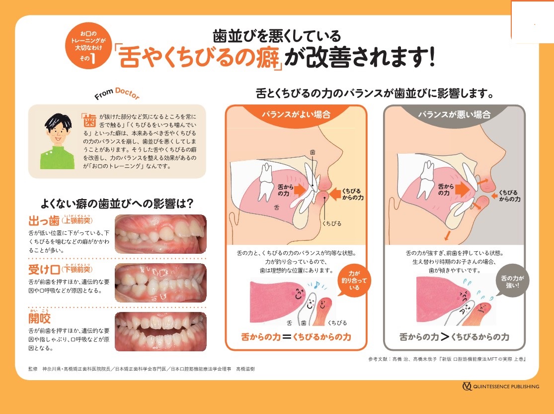 矯正お口トレーニング