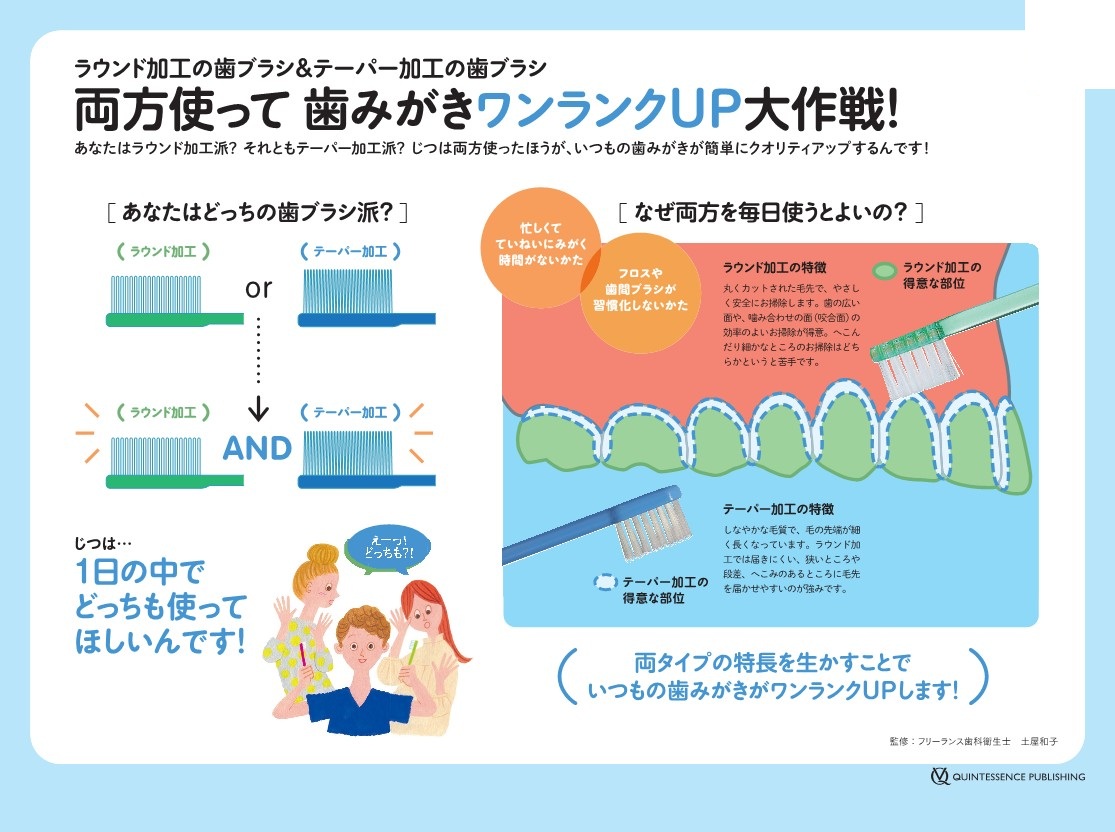 歯磨きのクオリティアップ