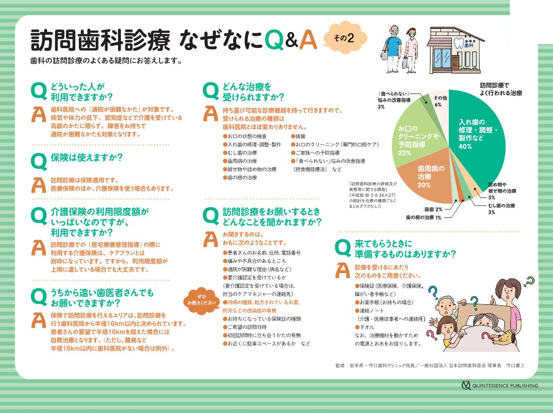 訪問歯科診療